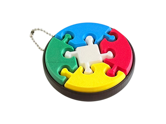 Awareness Clicker